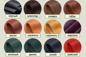 Кожаный мужской рюкзак. Рюкзак для путешествий  - Описание