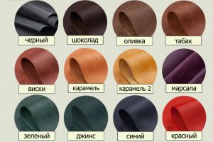 Городской кожаный рюкзак. Рюкзак для путешествий - Описание