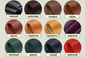 Зелена чоловіча дорожня сумка. Спортивна шкіряна сумка - Опис