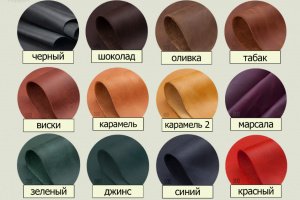 Шкіряний чоловічий діловий портфель .. Шкіряна сумка - Опис