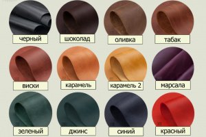 Шкіряна чоловіча сумка. Портфель під ноутбук - Опис