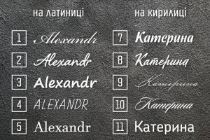 Брелок для ключів з натуральної шкіри - Опис