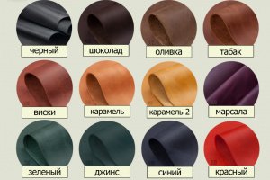 Шкіряна ділова чоловіча сумка. Повсякденна шкіряна сумка - Опис
