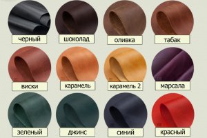 Чоловік ділової портфель, Ділова чоловіча сумка під ноутбук - Опис