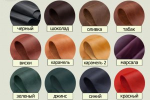 Кожаный мужской портфель, Деловая сумка под ноутбук  - Описание