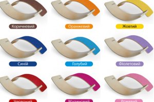 Рокерборд SwaeyBoard Балансборд, развивающая игрушка балансир - Описание