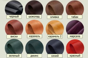 Жіноча сумка, Саквояж - дорожня сумка - Опис