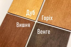 Фотоальбом   - Описание