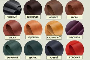 Портфель шкіряний, Ділова чоловіча сумка - Опис