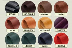 Кругле шкіряне дорожня сумка, Спортивна чоловіча сумка - Опис