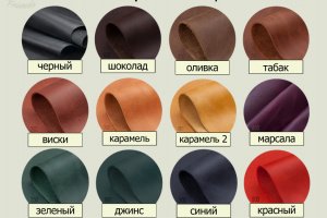 Шкіряна спортивна сумка, Кругла дорожня сумка - Опис