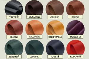 Рюкзак у військовому стилі, Шкіряний чоловічий рюкзак - Опис