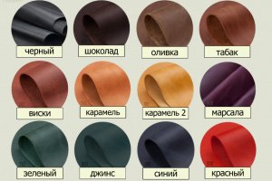 Шкіряний чоловічий саквояж, Ділова чоловіча сумка - Опис