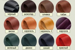 Жіноча сумка шоппер, Ділова сумка - Опис