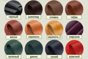 Шкіряний портфель для документів, Сумка для ноутбука - Опис