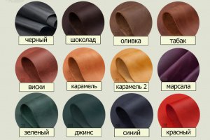 Саквояж для ручной клади, Кожаная сумка для путешествий  - Описание