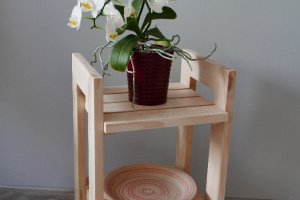 Робота Стійка