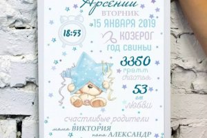 Дитяча метрика - Опис