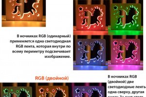 Ночник ArtEco Light из дерева LED "Волшебный единорог" - Описание