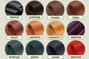 Кожаный мужской рюкзак. Рюкзак под ноутбук  - Описание