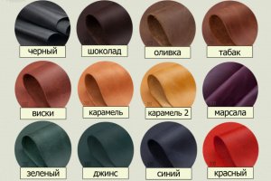 Кругла шкіряна сумка, Чоловіча спортивна сумка - Опис