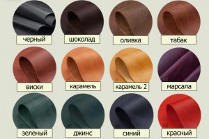 Шкіряний жіночий саквояж, Саквояж для ручної поклажі. - Опис