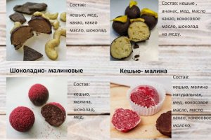 Натуральные конфеты ассорти. Подарки для дорогих вам людей. - Описание