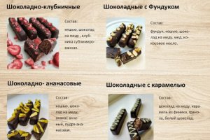 Шоколадные мини батончики. Лакомство без сахара. - Описание