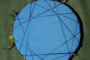 Икэбана с свечкой в синем цвете и праздничном мешке - Описание