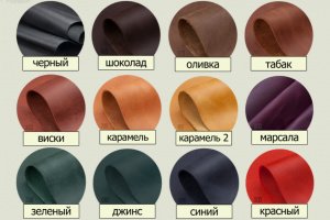 Сумка под ноутбук и документы, Кожаная сумка ручной работы  - Описание