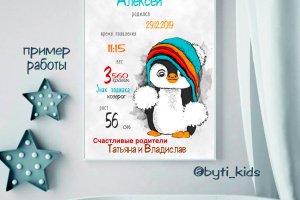 Робота Метрика для хлопчика та дівчинки