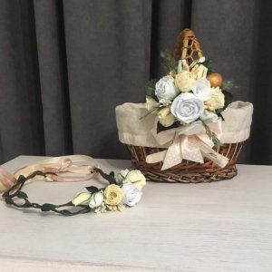 Робота Набір