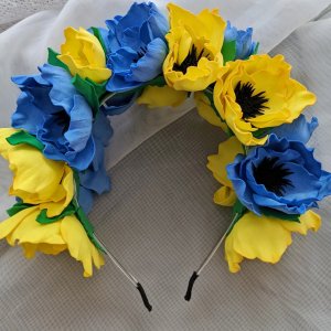 Робота Обруч