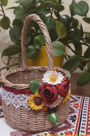 Робота Великодній кошик