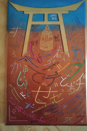 Робота Дзвінкість ( Нігурі )