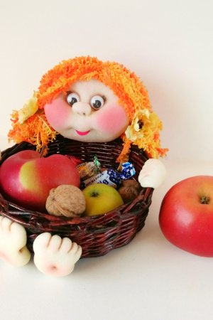 Робота цукерниця