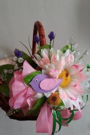 Работа Декор для  пасхальной корзины